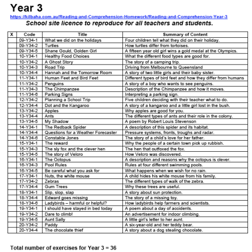 Reading - All Year 3 Homework Exercises