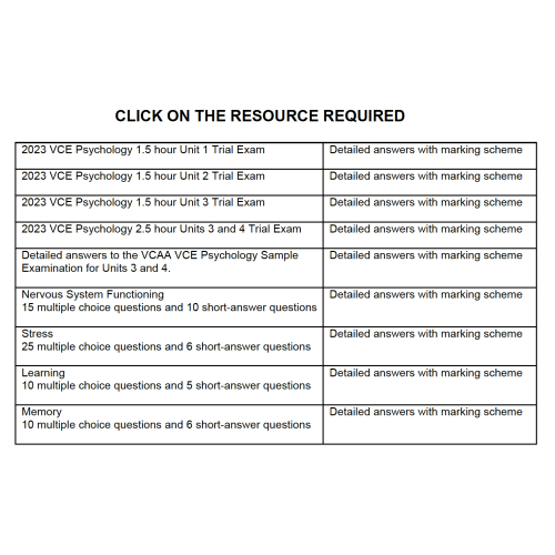 2023-2027 VCE Psychology - Package