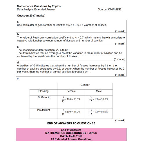 MQBT3 - Data Analysis - 20 Extended Answer Questions