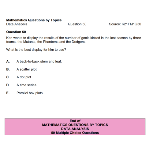 MQBT3 - Data Analysis - 50 Multiple Choice Questions