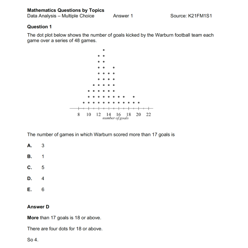 MQBT3 - Data Analysis - 50 Multiple Choice Questions
