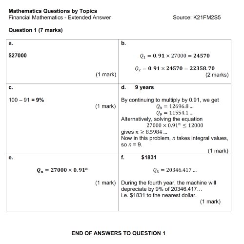 MQBT6 - Functions and Relations 1 - 20 Extended Answer Questions
