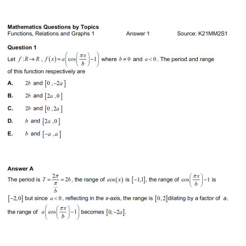 MQBT6 - Functions and Relations 1 - 50 Multiple Choice Questions