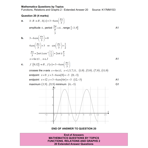 MQBT7 - Functions and Relations 2 - 20 Extended Answer Questions
