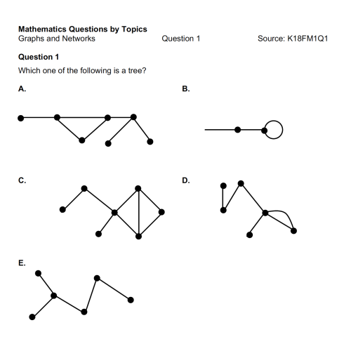 MQBT8 - Graphs and Networks - 50 Multiple Choice Questions