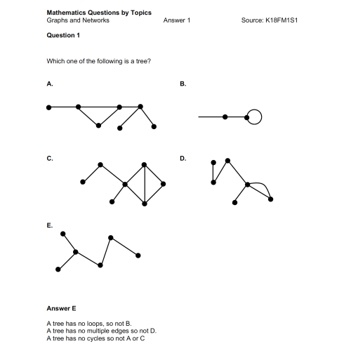 MQBT8 - Graphs and Networks - 50 Multiple Choice Questions